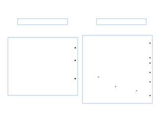 •
•
                •
•               •

                •
    -
•
                •
        -
            -
                •
 