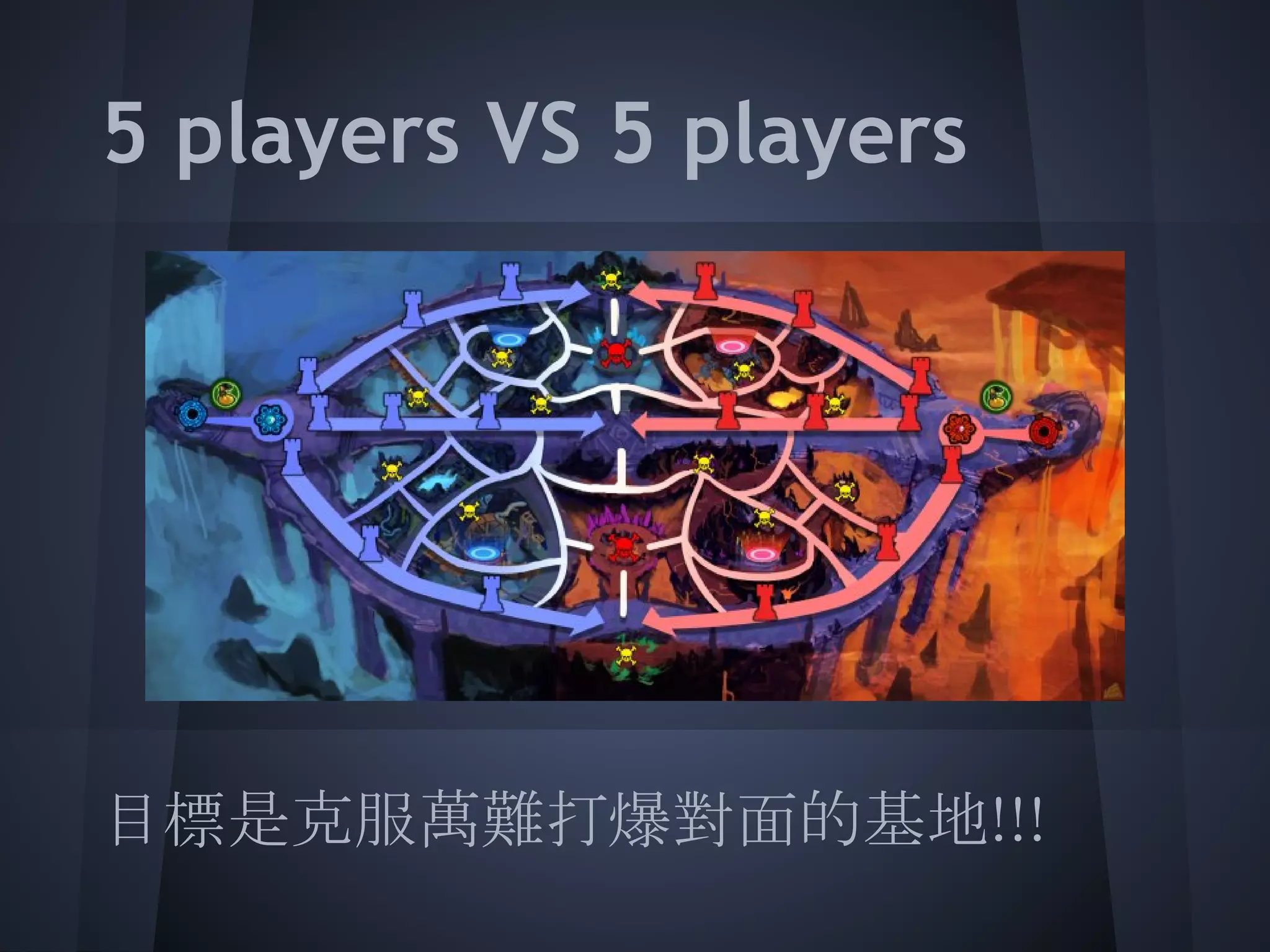 5 players VS 5 players
 
 
 
 
 
 
目標是克服萬難打爆對面的基地!!!
 
