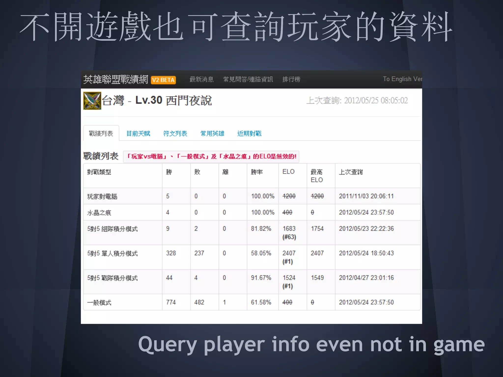 不開遊戲也可查詢玩家的資料
 
 
 
 
 
 
 
    Query player info even not in game
 