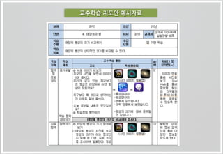 사용은	
 