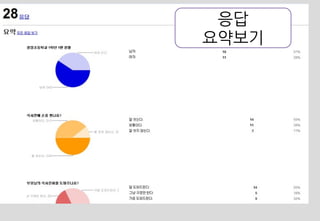 인터넷	
 