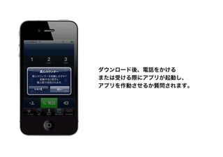 ダウンロード後、電話をかける
または受ける際にアプリが起動し、
アプリを作動させるか質問されます。
 