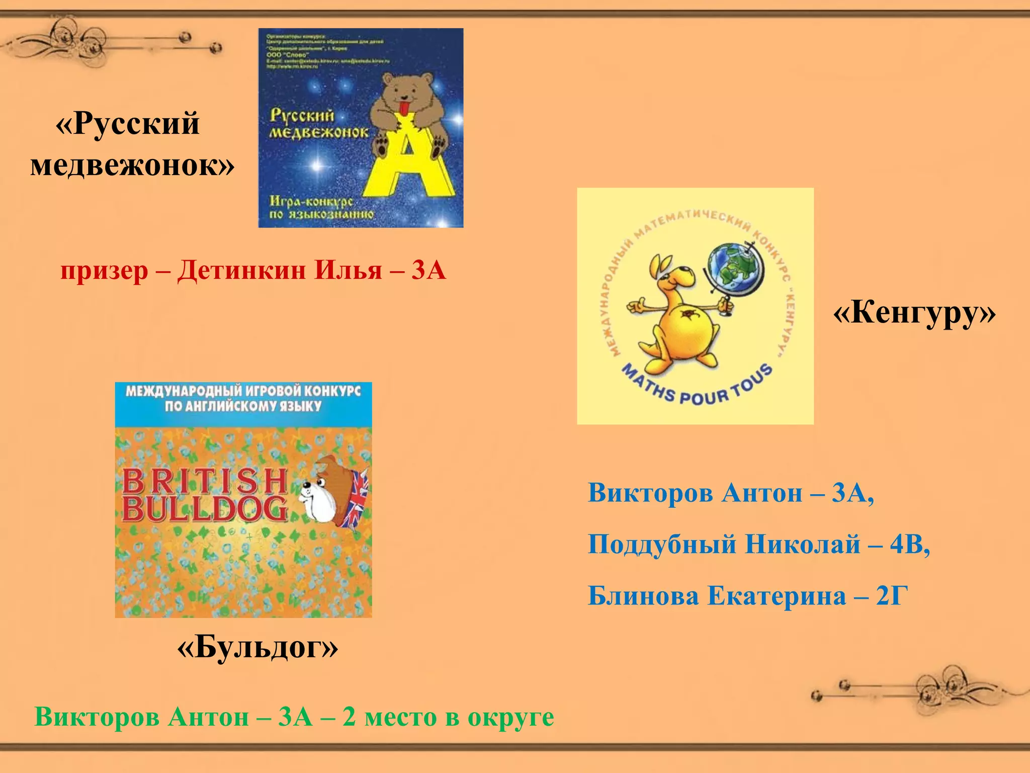 «Русский
медвежонок»


 призер – Детинкин Илья – 3А
                                                          «Кенгуру»




                                         Викторов Антон – 3А,
                                         Поддубный Николай – 4В,
                                         Блинова Екатерина – 2Г
          «Бульдог»
Викторов Антон – 3А – 2 место в округе
 