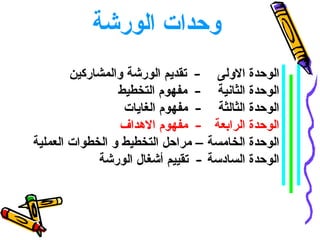 ‫وحدات الورشة‬
        ‫الوحدة الولى - تقديم الورشة والمشاركين‬
                 ‫الوحدة الثانية - مفهوم التخطيط‬
                  ‫الوحدة الثالثة - مفهوم الغايات‬
                  ‫الوحدة الرابعة - مفهوم الهداف‬
‫الوحدة الخامسة – مراحل التخطيط و الخطوات العملية‬
             ‫الوحدة السادسة - تقييم أشغال الورشة‬
 