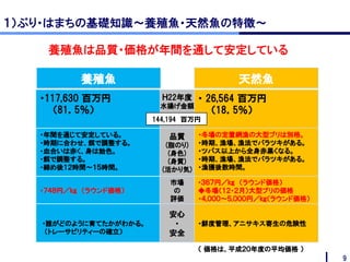 こだわりの養殖活魚