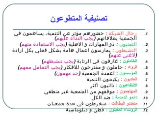 ‫تصنيفية المتطوعون‬
 ‫رجال الشبكة : حضورهم مؤثر عن التنمية، يساهمون في‬             ‫1.‬
                  ‫الجمعية يعلقاتهم ) يجب النداء عليهم(‬
   ‫التقنيون : ذو المهارات و الهلية ) يجب الستفادة منهم(‬       ‫2.‬
‫النشيطون : يمارسون اعمال هامة بشكل فعلي بكل ارادة‬             ‫3.‬
                                           ‫) لغنى عنهم(‬
            ‫الخاملون : غارقون في الرتابة ) يجب تنشيطهم(‬       ‫4.‬
  ‫الرواد : حاملون و مقترحون للفكار ) يجب التعامل معهم(‬        ‫5.‬
                  ‫المؤسسون : اعمدة الجمعية ) جد مهمون(‬        ‫6.‬
                                 ‫العاديون : يكبحون التنمية‬    ‫7.‬
                                  ‫النتفاعيون : ذاتيون اكثر‬    ‫8.‬
             ‫المهاجمون : موقفهم من الجمعية غير منطقي‬          ‫9.‬
                                   ‫دائمو الدمدمة : ضد الكل‬   ‫01.‬
               ‫متعددو البطاقات : منخرطون في عدة جمعيات‬       ‫11.‬
                       ‫الرؤساء المقبلون : فطن و دبلوماسية‬    ‫21.‬
 