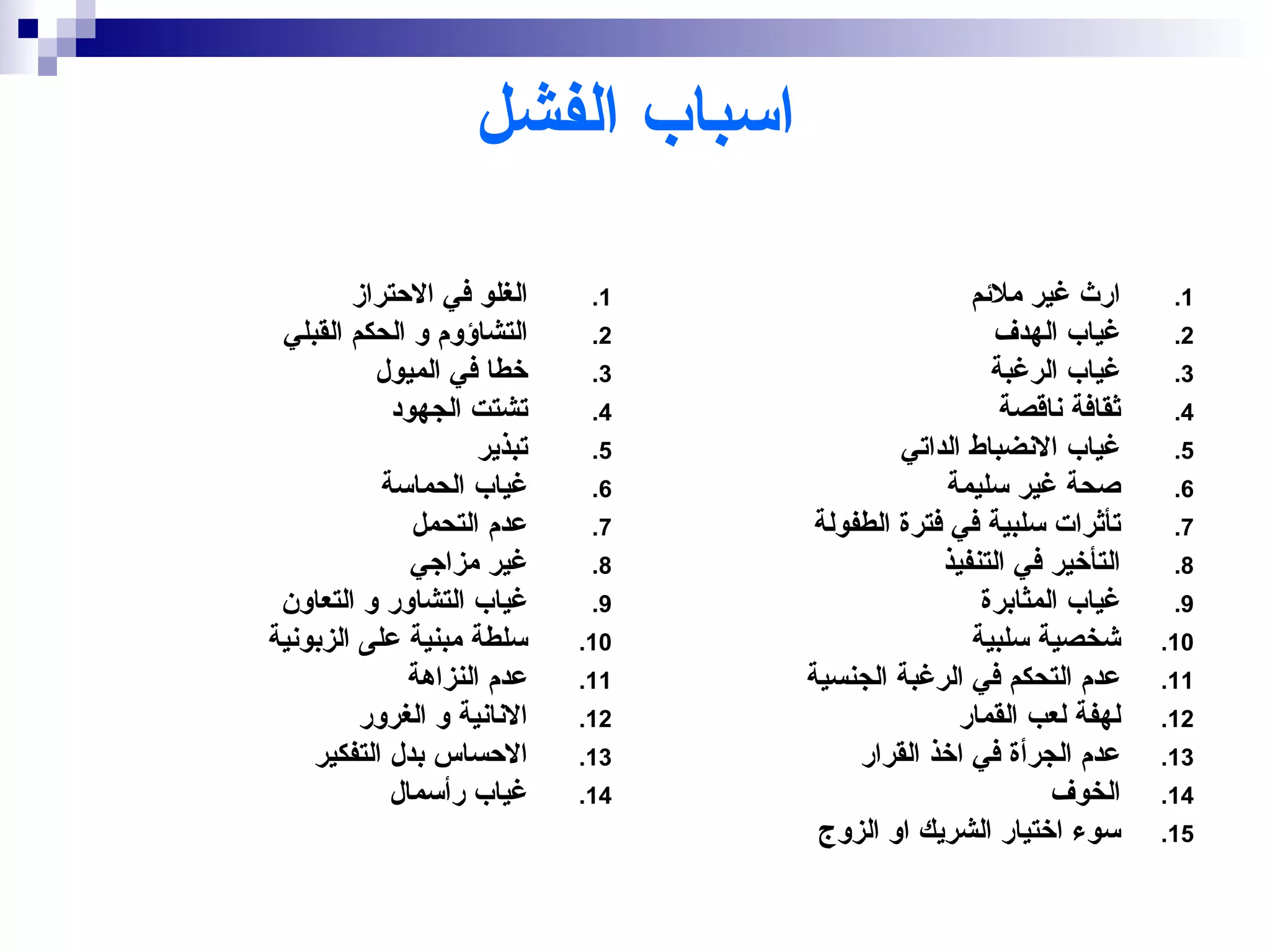 ‫اسباب الفشل‬

        ‫الغلو في الحتراز‬     ‫1.‬                   ‫ارث غير ملئم‬       ‫1.‬
 ‫التشاؤوم و الحكم القبلي‬     ‫2.‬                     ‫غياب الهدف‬       ‫2.‬
          ‫خطا في الميول‬      ‫3.‬                     ‫غياب الرغبة‬      ‫3.‬
            ‫تشتت الجهود‬      ‫4.‬                      ‫ثقافة ناقصة‬     ‫4.‬
                    ‫تبذير‬    ‫5.‬            ‫غياب النضباط الداتي‬       ‫5.‬
           ‫غياب الحماسة‬      ‫6.‬                 ‫صحة غير سليمة‬        ‫6.‬
              ‫عدم التحمل‬     ‫7.‬    ‫تأثرات سلبية في فترة الطفولة‬      ‫7.‬
              ‫غير مزاجي‬      ‫8.‬                ‫التأخير في التنفيذ‬    ‫8.‬
 ‫غياب التشاور و التعاون‬      ‫9.‬                    ‫غياب المثابرة‬     ‫9.‬
‫سلطة مبنية على الزبونية‬     ‫01.‬                   ‫شخصية سلبية‬       ‫01.‬
             ‫عدم النزاهة‬    ‫11.‬   ‫عدم التحكم في الرغبة الجنسية‬      ‫11.‬
         ‫النانية و الغرور‬   ‫21.‬                  ‫لهفة لعب القمار‬    ‫21.‬
    ‫الحساس بدل التفكير‬      ‫31.‬        ‫عدم الجرأة في اخذ القرار‬     ‫31.‬
            ‫غياب رأسمال‬     ‫41.‬                           ‫الخوف‬     ‫41.‬
                                   ‫سوء اختيار الشريك او الزوج‬       ‫51.‬
 