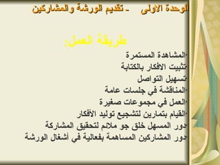‫- تقديم الورشة والمشاركين‬        ‫الوحدة الولى‬


            ‫طريقة العمل:‬
                             ‫•المشاهدة المستمرة‬
                            ‫•تثبيت الفكار بالكتابة‬
                                  ‫•تسهيل التواصل‬
                       ‫•المناقشة في جلسات عامة‬
                      ‫•العمل في مجموعات صغيرة‬
              ‫•القيام بتمارين لتشجيع توليد الفكار‬
     ‫•دور المسهل خلق جو ملئم لتحقيق المشاركة‬
‫•دور المشاركين المساهمة بفعالية في أشغال الورشة‬
 