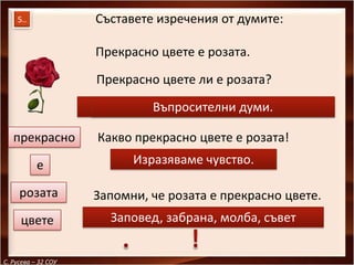 5..              Съставете изречения от думите:

                     Прекрасно цвете е розата.

                     Прекрасно цвете ли е розата?

                     ли, дали нали, защо, кога, как, къде…
                              Въпросителни думи.

   прекрасно         Какво прекрасно цвете е розата!

           е               Изразяваме чувство.

     розата          Запомни, че розата е прекрасно цвете.
     цвете             Заповед, забрана, молба, съвет


С. Русева – 32 СОУ
 