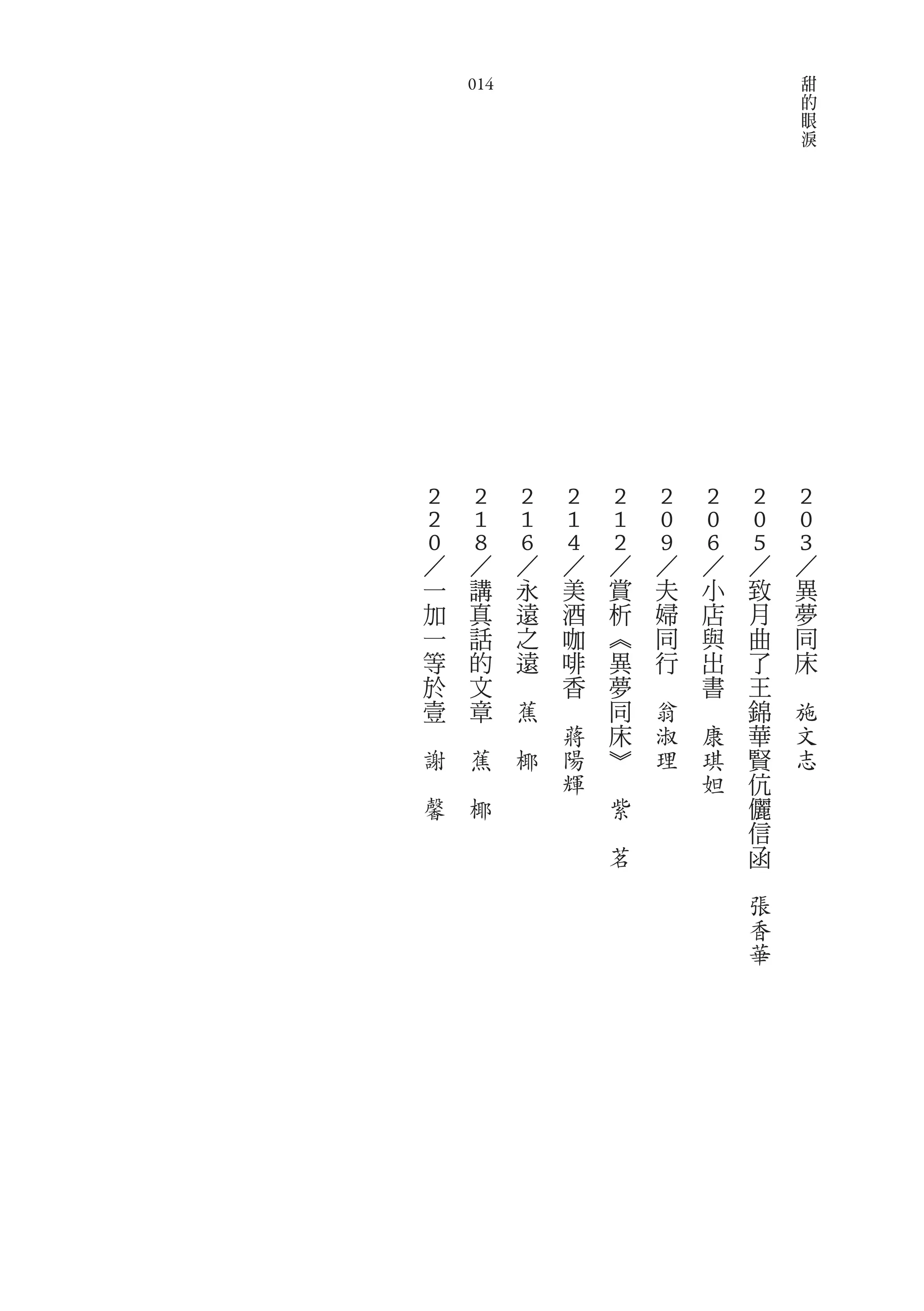 甜
        014                                                             的
                                                                        眼
                                                                        淚




    2       2       2       2       2       2       2       2       2
    2       1       1       1       1       0       0       0       0
    0
    ／       8
            ／       6
                    ／       4
                            ／       2
                                    ／       9
                                            ／       6
                                                    ／       5
                                                            ／       3
                                                                    ／
    一       講       永       美       賞       夫       小       致       異
    加       真       遠       酒       析       婦       店       月       夢
    一       話       之       咖       ︽       同       與       曲       同
    等       的       遠       啡       異       行       出       了       床
    於       文   　           香       夢   　           書       王   　
    壹       章       蕉   　           同       翁   　           錦       施
　       　       　           蔣       床       淑       康       華       文
    謝       蕉       椰       陽       ︾       理       琪       賢       志
　       　                   輝   　                   妲       伉
    馨       椰                       紫                       儷
                                　                           信
                                    茗                       函
                                                        　
                                                            張
                                                            香
                                                            華
 