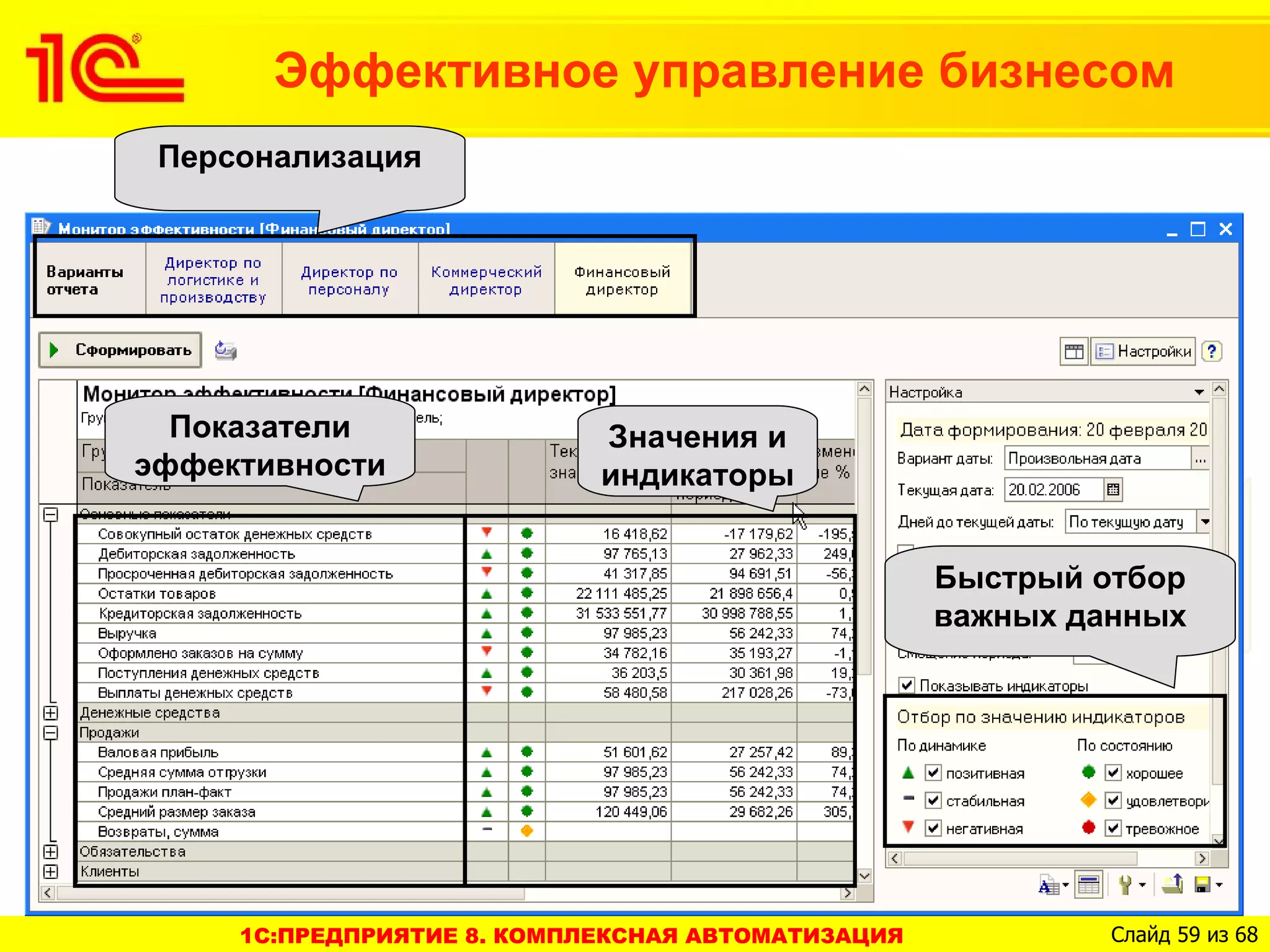 Эффективное управление бизнесом
 Персонализация




  Показатели                Значения и
эффективности               индикаторы


                                                   Быстрый отбор
                                                   важных данных




     1C:ПРЕДПРИЯТИЕ 8. КОМПЛЕКСНАЯ АВТОМАТИЗАЦИЯ            Слайд 59 из 68
 