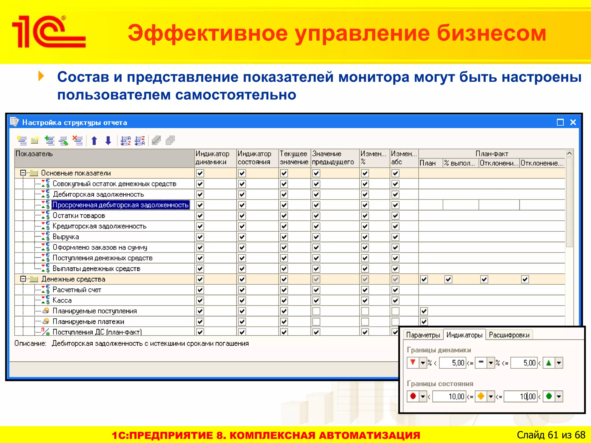 Эффективное управление бизнесом
Состав и представление показателей монитора могут быть настроены
пользователем самостоятельно




      1C:ПРЕДПРИЯТИЕ 8. КОМПЛЕКСНАЯ АВТОМАТИЗАЦИЯ       Слайд 61 из 68
 