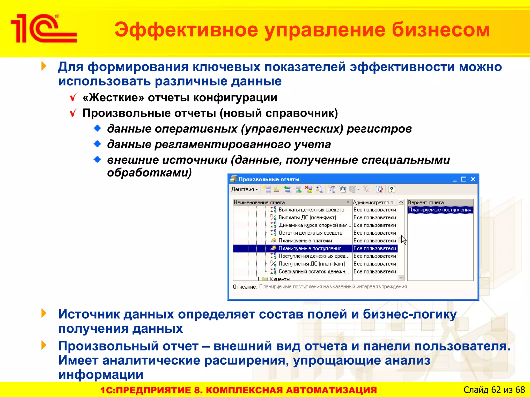 Эффективное управление бизнесом
Для формирования ключевых показателей эффективности можно
использовать различные данные
   «Жесткие» отчеты конфигурации
   Произвольные отчеты (новый справочник)
      данные оперативных (управленческих) регистров
      данные регламентированного учета
      внешние источники (данные, полученные специальными
      обработками)




Источник данных определяет состав полей и бизнес-логику
получения данных
Произвольный отчет – внешний вид отчета и панели пользователя.
Имеет аналитические расширения, упрощающие анализ
информации
     1C:ПРЕДПРИЯТИЕ 8. КОМПЛЕКСНАЯ АВТОМАТИЗАЦИЯ           Слайд 62 из 68
 