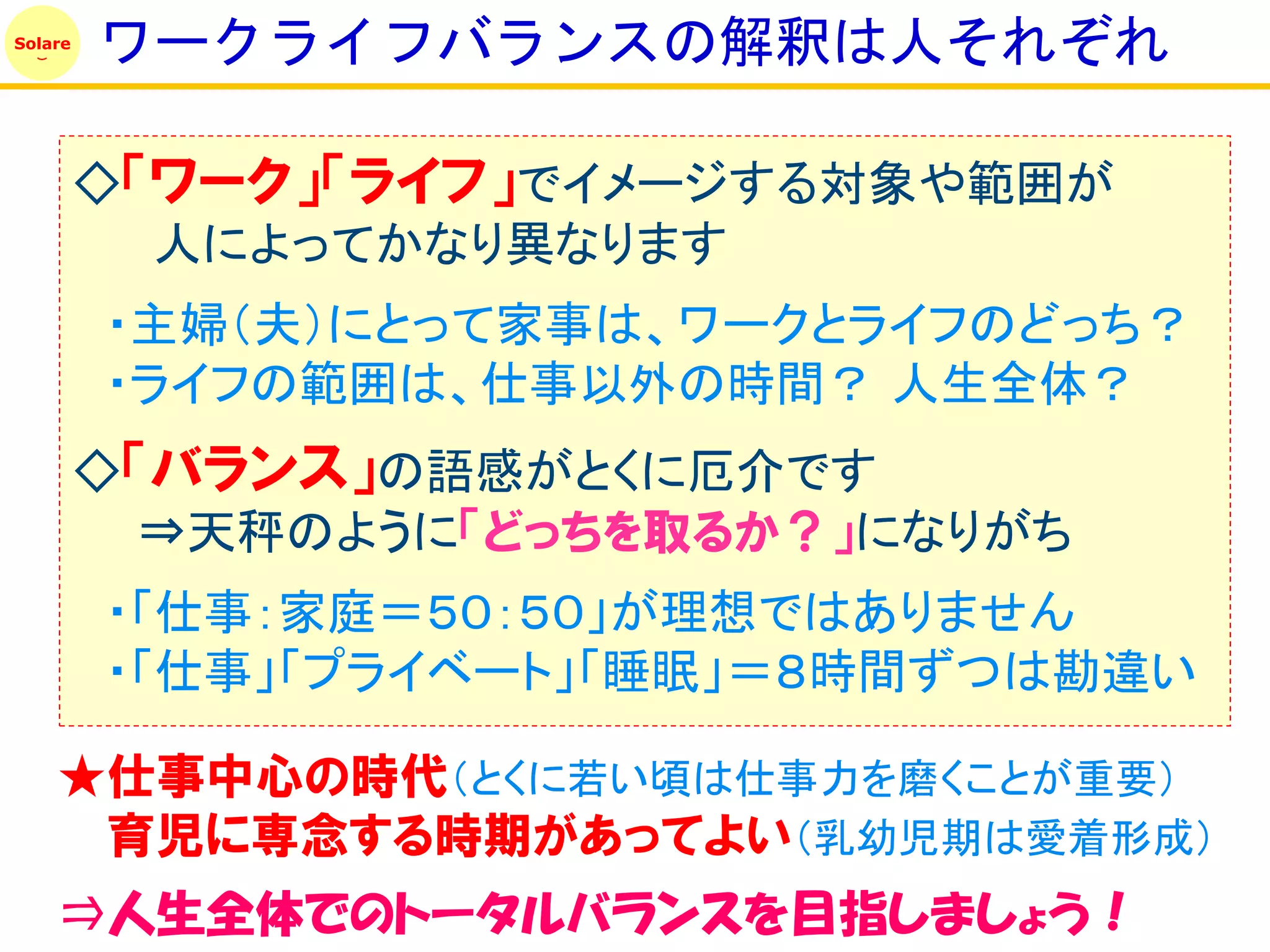 Solare
         ワークライフバランスの解釈は人それぞれ

         ◇「ワーク」「ライフ」でイメージする対象や範囲が
           人によってかなり異なります
         ・主婦（夫）にとって家事は、ワークとライフのどっち？
         ・ライフの範囲は、仕事以外の時間？ 人生全体？
         ◇「バランス」の語感がとくに厄介です
           ⇒天秤のように「どっちを取るか？」になりがち
         ・「仕事：家庭＝５０：５０」が理想ではありません
         ・「仕事」「プライベート」「睡眠」＝８時間ずつは勘違い

    ★仕事中心の時代（とくに若い頃は仕事力を磨くことが重要）
     育児に専念する時期があってよい（乳幼児期は愛着形成）
    ⇒人生全体でのトータルバランスを目指しましょう！
 