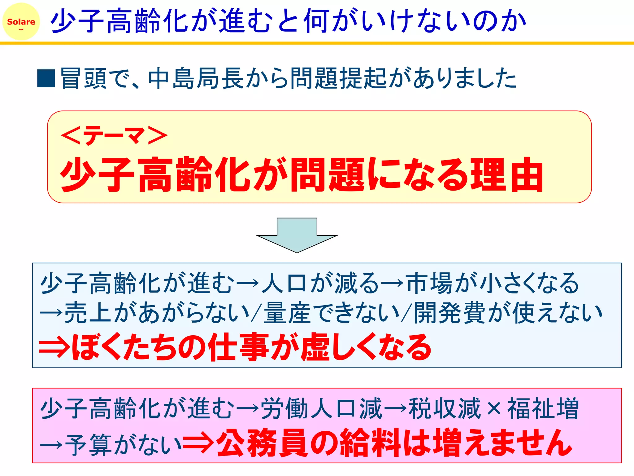Solare
         少子高齢化が進むと何がいけないのか
     ■冒頭で、中島局長から問題提起がありました

         ＜テーマ＞
         少子高齢化が問題になる理由

         少子高齢化が進む→人口が減る→市場が小さくなる
         →売上があがらない/量産できない/開発費が使えない
         ⇒ぼくたちの仕事が虚しくなる
         少子高齢化が進む→労働人口減→税収減×福祉増
         →予算がない⇒公務員の給料は増えません
 
