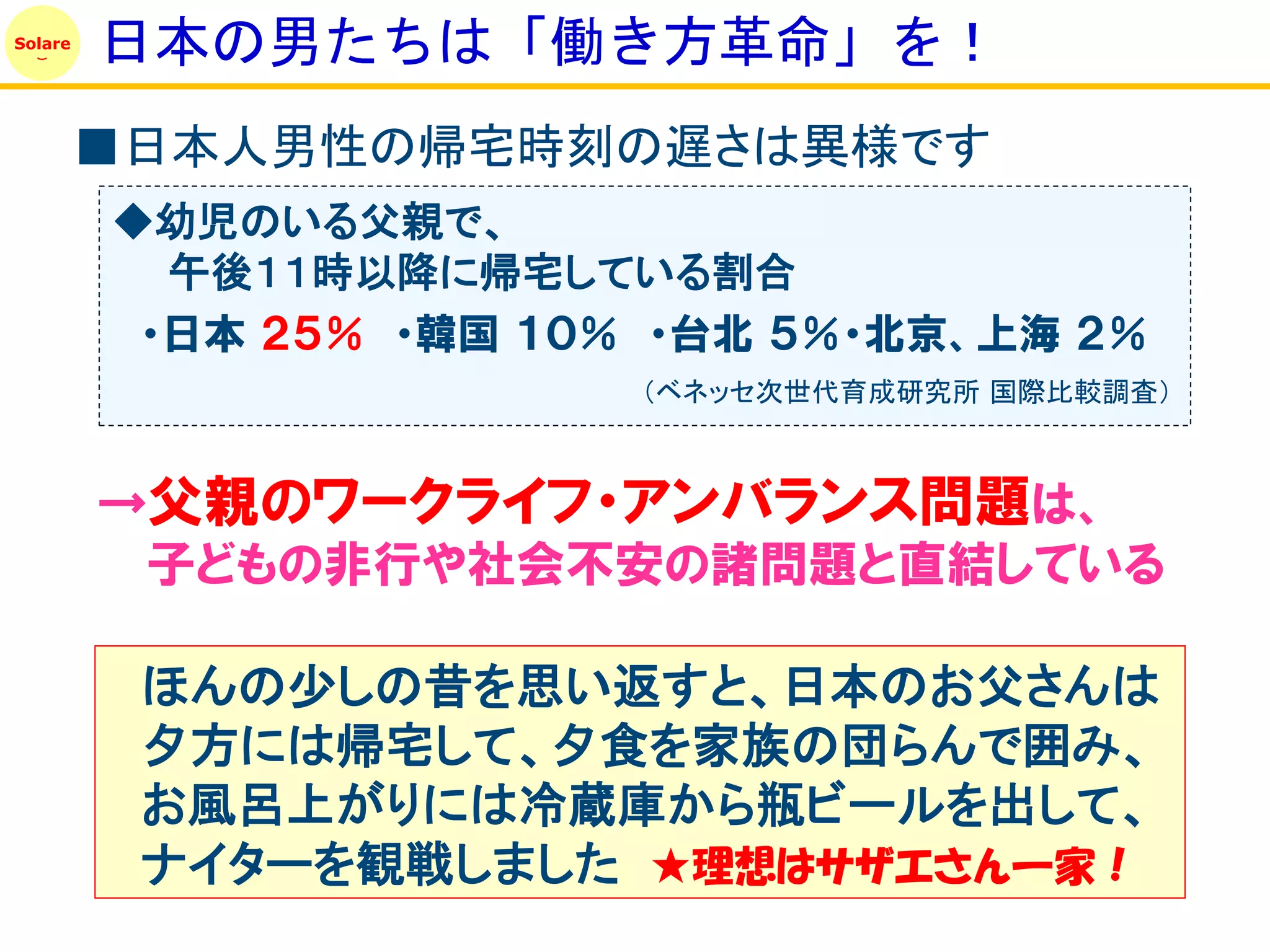 Solare
         日本の男たちは「働き方革命」を！
         ■日本人男性の帰宅時刻の遅さは異様です
         ◆幼児のいる父親で、
           午後１１時以降に帰宅している割合
          ・日本 ２５％ ・韓国 １０％ ・台北 ５％・北京、上海 ２％
                         （ベネッセ次世代育成研究所 国際比較調査）



         →父親のワークライフ・アンバランス問題は、
          子どもの非行や社会不安の諸問題と直結している

          ほんの少しの昔を思い返すと、日本のお父さんは
          夕方には帰宅して、夕食を家族の団らんで囲み、
          お風呂上がりには冷蔵庫から瓶ビールを出して、
          ナイターを観戦しました ★理想はサザエさん一家！
 