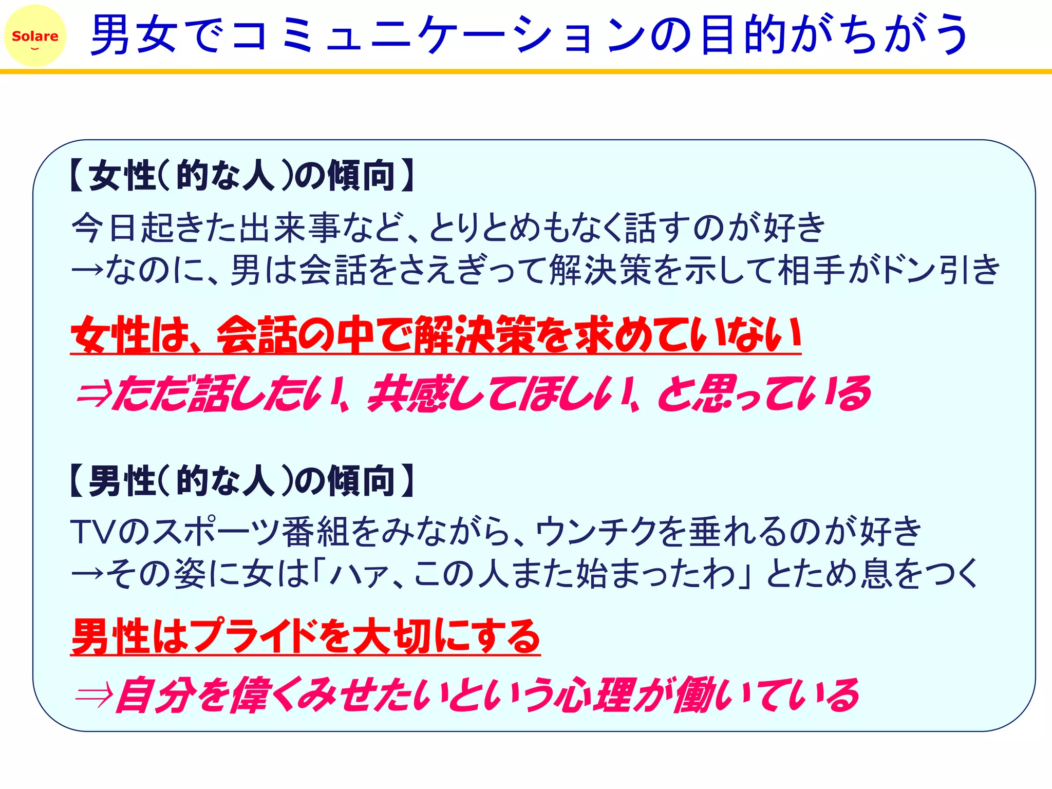 Solare
         男女でコミュニケーションの目的がちがう

         【女性（的な人）の傾向】
         今日起きた出来事など、とりとめもなく話すのが好き
         →なのに、男は会話をさえぎって解決策を示して相手がドン引き
         女性は、会話の中で解決策を求めていない
         ⇒ただ話したい、共感してほしい、と思っている
         【男性（的な人）の傾向】
         ＴＶのスポーツ番組をみながら、ウンチクを垂れるのが好き
         →その姿に女は「ハァ、この人また始まったわ」 とため息をつく
         男性はプライドを大切にする
         ⇒自分を偉くみせたいという心理が働いている
 
