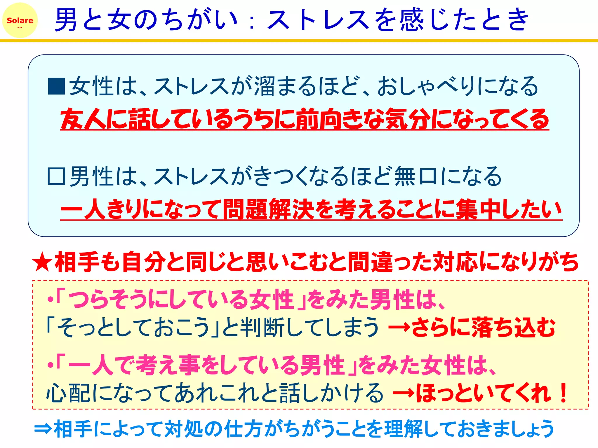 Solare
         男と女のちがい：ストレスを感じたとき

         ■女性は、ストレスが溜まるほど、おしゃべりになる
          友人に話しているうちに前向きな気分になってくる

         □男性は、ストレスがきつくなるほど無口になる
          一人きりになって問題解決を考えることに集中したい

     ★相手も自分と同じと思いこむと間違った対応になりがち
         ・「つらそうにしている女性」をみた男性は、
         「そっとしておこう」と判断してしまう →さらに落ち込む
         ・「一人で考え事をしている男性」をみた女性は、
         心配になってあれこれと話しかける →ほっといてくれ！
     ⇒相手によって対処の仕方がちがうことを理解しておきましょう
 