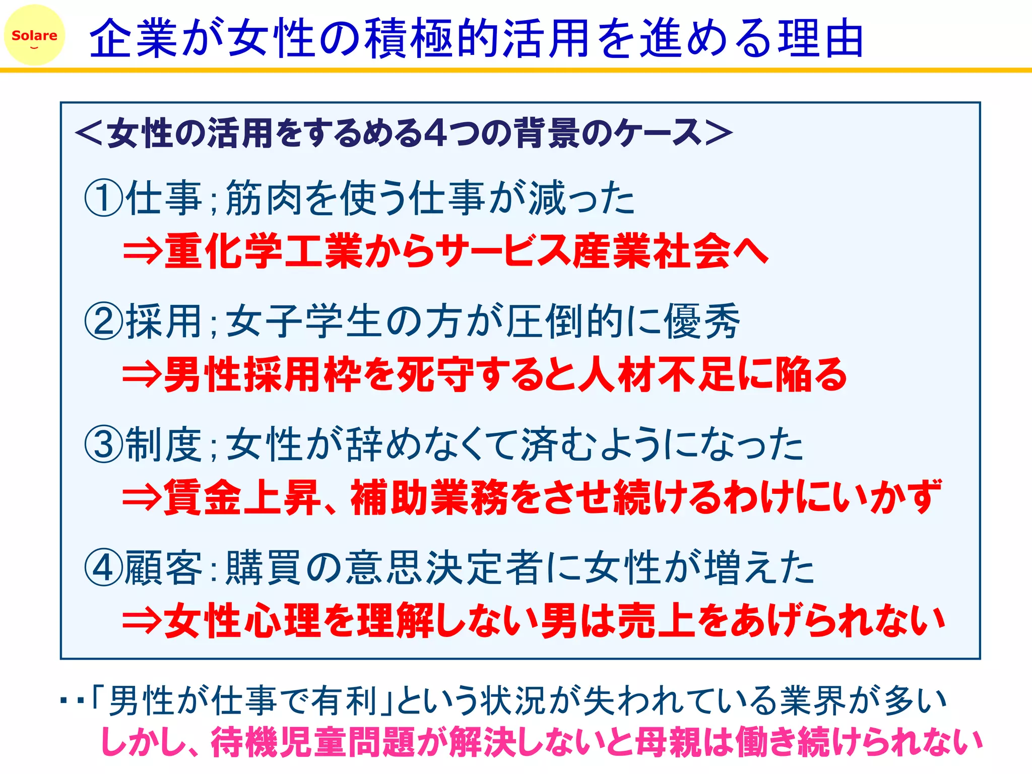 Solare
         企業が女性の積極的活用を進める理由
         ＜女性の活用をするめる４つの背景のケース＞
         ①仕事；筋肉を使う仕事が減った
          ⇒重化学工業からサービス産業社会へ
         ②採用；女子学生の方が圧倒的に優秀
          ⇒男性採用枠を死守すると人材不足に陥る
         ③制度；女性が辞めなくて済むようになった
          ⇒賃金上昇、補助業務をさせ続けるわけにいかず
         ④顧客：購買の意思決定者に女性が増えた
          ⇒女性心理を理解しない男は売上をあげられない
     ・・「男性が仕事で有利」という状況が失われている業界が多い
        しかし、待機児童問題が解決しないと母親は働き続けられない
 