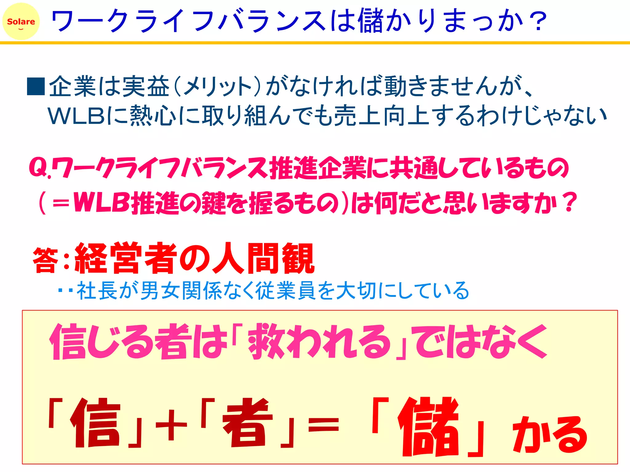 Solare
         ワークライフバランスは儲かりまっか？

   ■企業は実益（メリット）がなければ動きませんが、
    ＷＬＢに熱心に取り組んでも売上向上するわけじゃない

    Ｑ.ワークライフバランス推進企業に共通しているもの
    （＝ＷＬＢ推進の鍵を握るもの）は何だと思いますか？

     答：経営者の人間観
         ・・社長が男女関係なく従業員を大切にしている

         信じる者は「救われる」ではなく

         「信」＋「者」＝        「儲」      かる
 