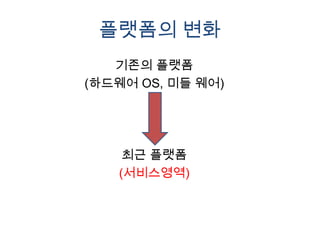 플랫폼의 변화
   기존의 플랫폼
(하드웨어 OS, 미들 웨어)




    최근 플랫폼
   (서비스영역)
 