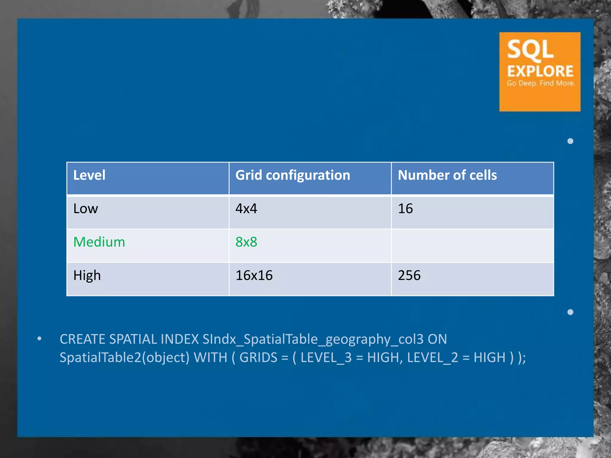 •
      Level                    Grid configuration        Number of cells

      Low                      4x4                       16

      Medium                   8x8

      High                     16x16                     256

                                                                                 •
•   CREATE SPATIAL INDEX SIndx_SpatialTable_geography_col3 ON
    SpatialTable2(object) WITH ( GRIDS = ( LEVEL_3 = HIGH, LEVEL_2 = HIGH ) );
 