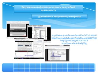 Визуализация информации: сервисы для учебной
                деятельности

             Дополнение к лекционному материалу




                        http://www.youtube.com/watch?v=TdT7YdG8jzU
                        http://www.youtube.com/watch?v=usmJpQrVE9I
                                 http://youtu.be/9xSZGwTtRL8
                                  http://youtu.be/A1fcxFgVljg
 