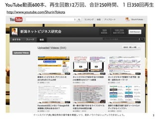 YouTube動画600本、再生回数12万回、合計250時間、１日350回再生
http://www.youtube.com/ShurinYokota




               イーンスパイア(株) 横田秀珠の著作権を尊重しつつ、是非ノウハウはシェアして行きましょう。   3
 