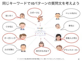 同じキーワードで10パターンの質問文を考えよう

                     スポーツに                               ペット向けに
安いの！




                                                          育毛に
くせ毛に




オーガニック                                                   芸能人と同じ




ふけ対策に                                               ブランドメーカー
                          流行のものは？



         イーンスパイア(株) 横田秀珠の著作権を尊重しつつ、是非ノウハウはシェアして行きましょう。            61
 