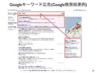 Googleキーワード広告(Google検索結果例)




   イーンスパイア(株) 横田秀珠の著作権を尊重しつつ、是非ノウハウはシェアして行きましょう。   67
 