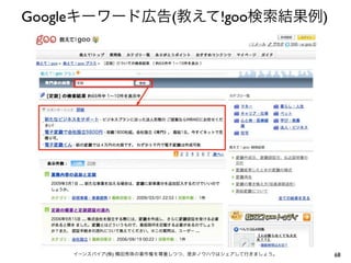 Googleキーワード広告(教えて!goo検索結果例)




    イーンスパイア(株) 横田秀珠の著作権を尊重しつつ、是非ノウハウはシェアして行きましょう。   68
 