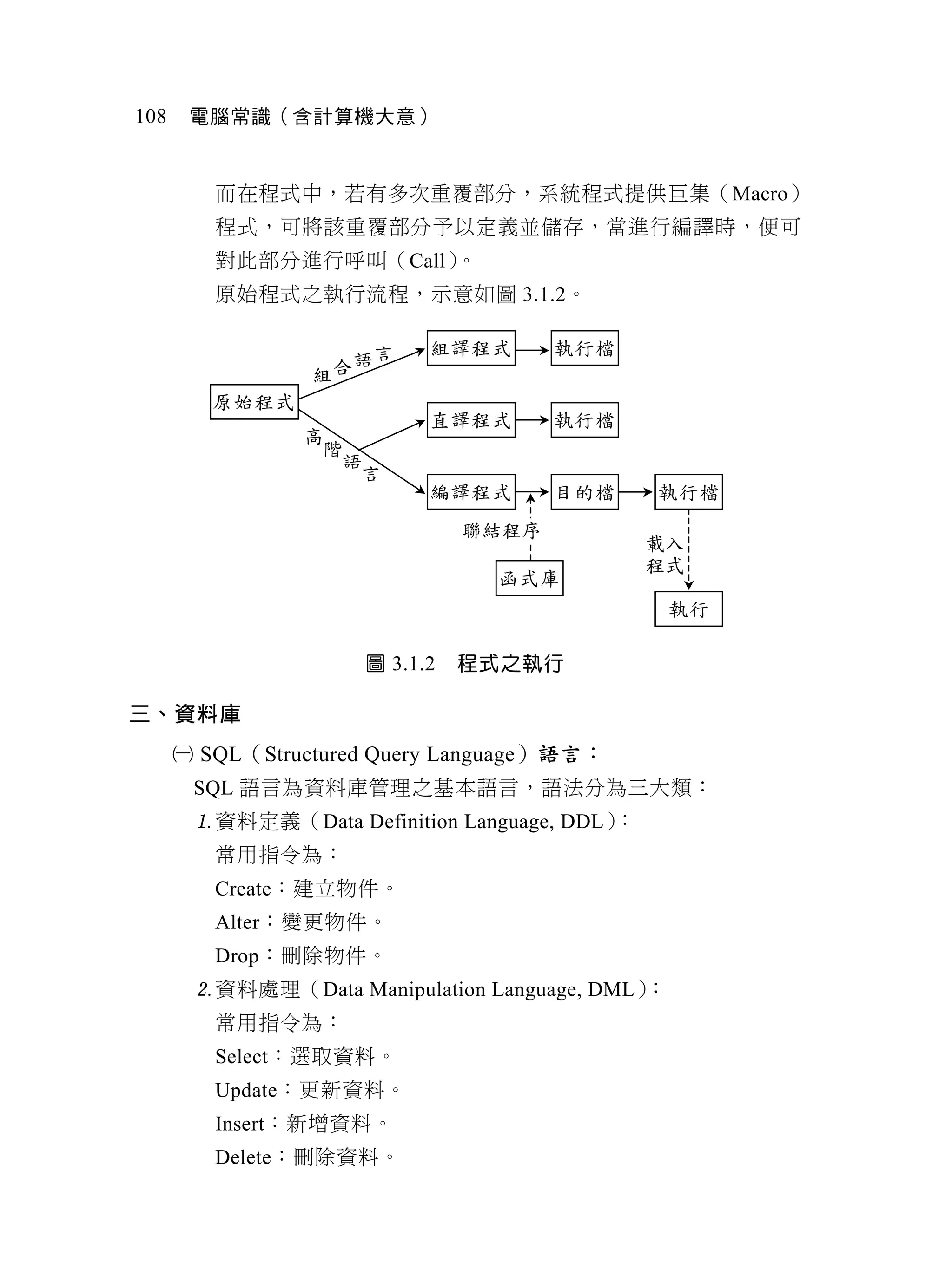 108    電腦常識（含計算機大意）


         而在程式中，若有多次重覆部分，系統程式提供巨集（Macro）
         程式，可將該重覆部分予以定義並儲存，當進行編譯時，便可
         對此部分進行呼叫（Call）。
         原始程式之執行流程，示意如圖 3.1.2。

                            組譯程式       執行檔
                      語言
                 組合
         原始程式
                            直譯程式       執行檔
                高
                 階
                  語
                   言
                            編譯程式       目的檔     執行檔
                                聯結程序
                                               載入
                                               程式
                                 函式庫
                                                 執行

                      圖 3.1.2   程式之執行

三、資料庫
       SQL（Structured Query Language）語言：
       SQL 語言為資料庫管理之基本語言，語法分為三大類：
       資料定義（Data Definition Language, DDL）：
         常用指令為：
         Create：建立物件。
         Alter：變更物件。
         Drop：刪除物件。
       資料處理（Data Manipulation Language, DML）：
         常用指令為：
         Select：選取資料。
         Update：更新資料。
         Insert：新增資料。
         Delete：刪除資料。
 