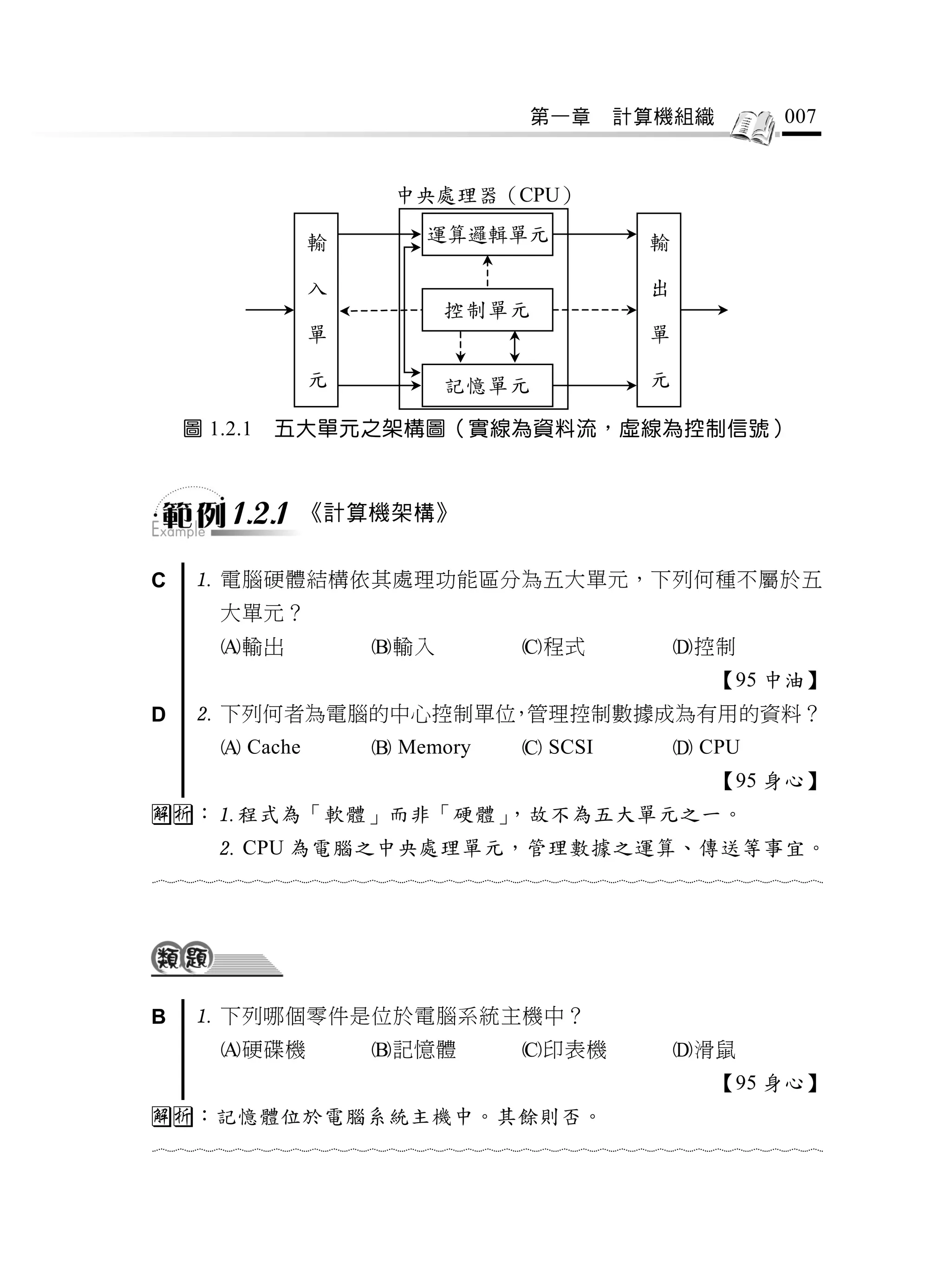 第一章     計算機組織              007


                         中央處理器（CPU）
                 輸                                   輸
                             運算邏輯單元
                 入                                   出

                 單            控制單元                   單

                 元                                   元
                              記憶單元

    圖 1.2.1   五大單元之架構圖（實線為資料流，虛線為控制信號）



         1.2.1   《計算機架構》


C     電腦硬體結構依其處理功能區分為五大單元，下列何種不屬於五
       大單元？
       輸出             輸入             程式               控制
                                                            【95 中油】
D     下列何者為電腦的中心控制單位 管理控制數據成為有用的資料？
                     ，
        Cache          Memory         SCSI             CPU
                                                            【95 身心】
：程式為「軟體」而非「硬體」，故不為五大單元之一。
        CPU 為電腦之中央處理單元，管理數據之運算、傳送等事宜。
                                  




B     下列哪個零件是位於電腦系統主機中？
       硬碟機            記憶體            印表機              滑鼠
                                                            【95 身心】
：記憶體位於電腦系統主機中。其餘則否。
                                  
 