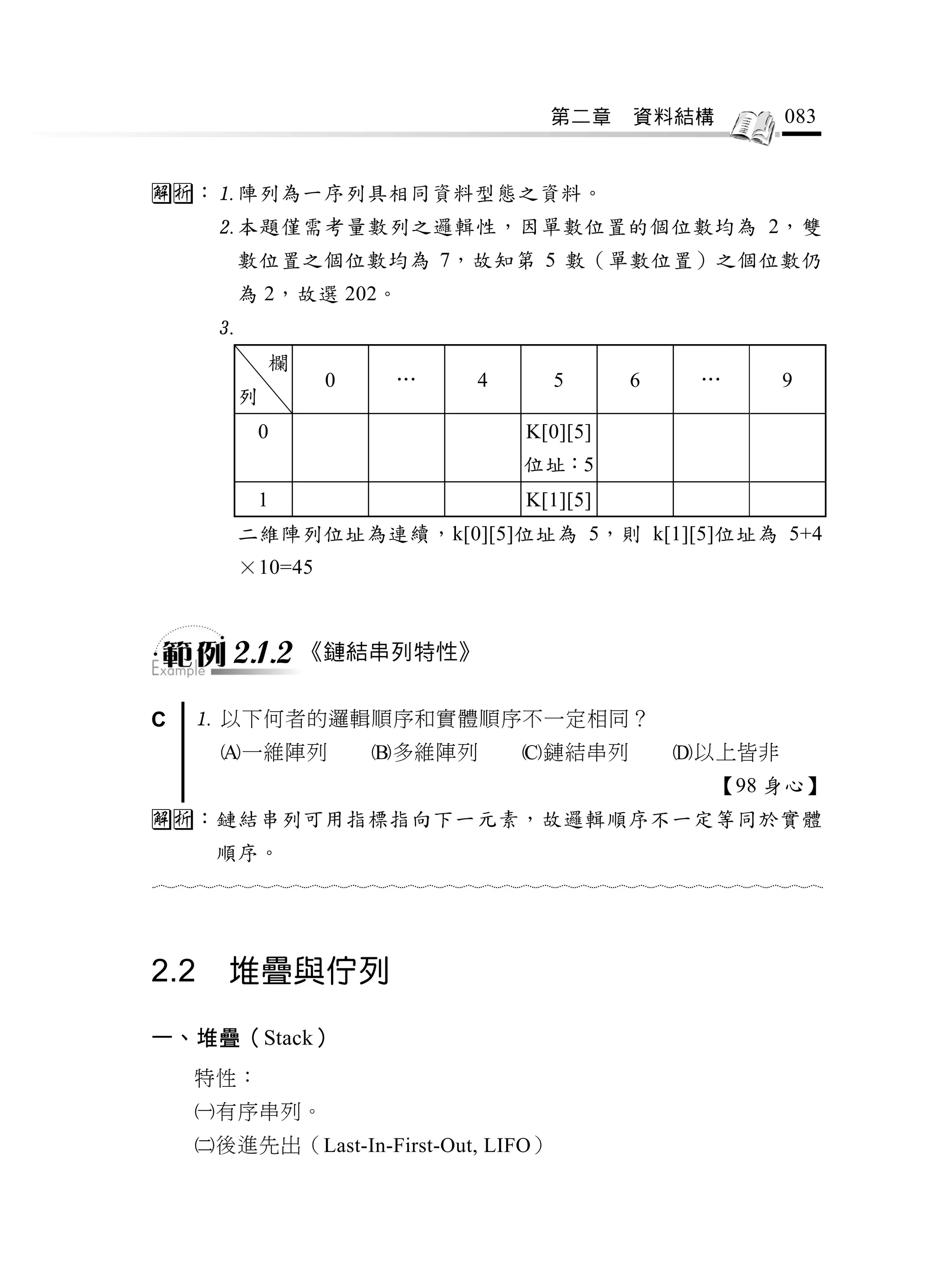 第二章     資料結構             083


：陣列為一序列具相同資料型態之資料。
      本題僅需考量數列之邏輯性，因單數位置的個位數均為 2，雙
          數位置之個位數均為 7，故知第 5 數（單數位置）之個位數仍
          為 2，故選 202。
      
              欄
                   0     …        4       5       6       …       9
          列
           0                           K[0][5]
                                       位址：5
           1                           K[1][5]
          二維陣列位址為連續，k[0][5]位址為 5，則 k[1][5]位址為 5+4
          ×10=45



        2.1.2 《鏈結串列特性》

C    以下何者的邏輯順序和實體順序不一定相同？
       一維陣列           多維陣列           鏈結串列           以上皆非
                                                           【98 身心】
：鏈結串列可用指標指向下一元素，故邏輯順序不一定等同於實體
      順序。
                                  



2.2     堆疊與佇列

一、堆疊（Stack）
    特性：
    有序串列。
    後進先出（Last-In-First-Out, LIFO）
 