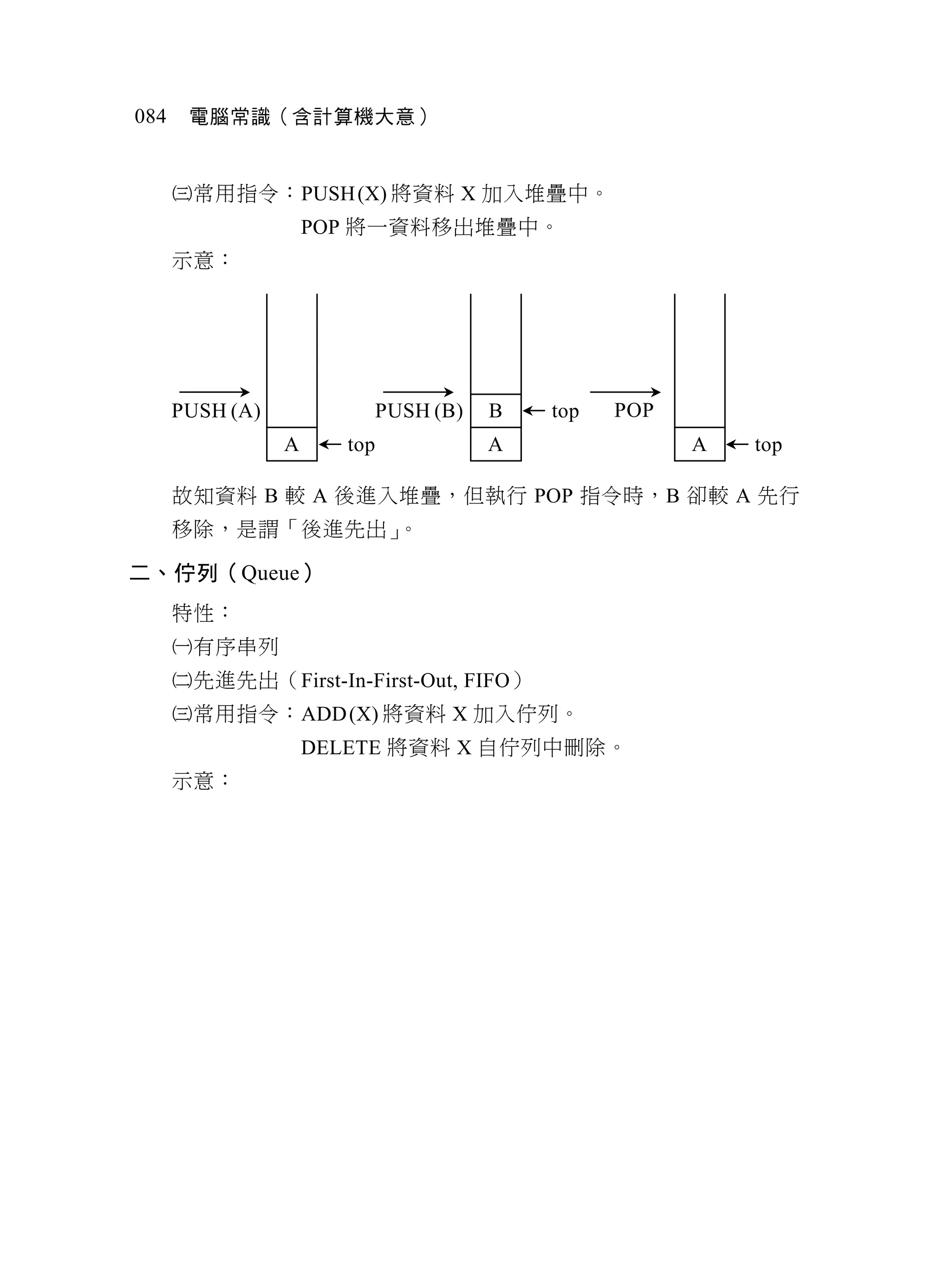 084    電腦常識（含計算機大意）


      常用指令：PUSH (X) 將資料 X 加入堆疊中。
                     POP 將一資料移出堆疊中。
      示意：




      PUSH (A)               PUSH (B)   B   top   POP
                 A     top              A               A   top

      故知資料 B 較 A 後進入堆疊，但執行 POP 指令時，B 卻較 A 先行
      移除，是謂「後進先出」。

二、佇列（Queue）
      特性：
      有序串列
      先進先出（First-In-First-Out, FIFO）
      常用指令：ADD (X) 將資料 X 加入佇列。
                     DELETE 將資料 X 自佇列中刪除。
      示意：
 