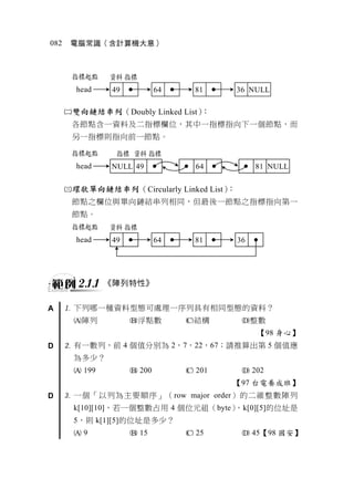 082    電腦常識（含計算機大意）



       指標起點     資料 指標
        head     49           64     81    36 NULL

      雙向鏈結串列（Doubly Linked List）：
       各節點含一資料及二指標欄位，其中一指標指向下一個節點，而
       另一指標則指向前一節點。

       指標起點       指標 資料 指標
        head    NULL 49              64         81 NULL

      環狀單向鏈結串列（Circularly Linked List）：
       節點之欄位與單向鏈結串列相同，但最後一節點之指標指向第一
       節點。
       指標起點     資料 指標
        head     49           64     81    36




        2.1.1   《陣列特性》


A      下列哪一種資料型態可處理一序列具有相同型態的資料？
       陣列            浮點數         結構      整數
                                                【98 身心】
D      有一數列，前 4 個值分別為 2，7，22，67；請推算出第 5 個值應
       為多少？
        199           200         201     202
                                           【97 台電養成班】
D      一個「以列為主要順序」（row major order）的二維整數陣列
       k[10][10]，若一個整數占用 4 個位元組（byte），k[0][5]的位址是
       5，則 k[1][5]的位址是多少？
       9              15          25      45【98 國安】
 