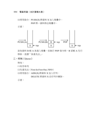 084    電腦常識（含計算機大意）


      常用指令：PUSH (X) 將資料 X 加入堆疊中。
                     POP 將一資料移出堆疊中。
      示意：




      PUSH (A)               PUSH (B)   B   top   POP
                 A     top              A               A   top

      故知資料 B 較 A 後進入堆疊，但執行 POP 指令時，B 卻較 A 先行
      移除，是謂「後進先出」。

二、佇列（Queue）
      特性：
      有序串列
      先進先出（First-In-First-Out, FIFO）
      常用指令：ADD (X) 將資料 X 加入佇列。
                     DELETE 將資料 X 自佇列中刪除。
      示意：
 