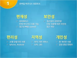  모바                                                                                     k	
                                                                                                                  l ho mewor
                                                                                                             Fina
 