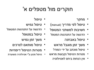 ‫חוקרים מול מטפלים א'‬
                      ‫• טיפול‬                            ‫• מחקר‬
                 ‫• טיפול גמיש‬          ‫• טיפול לפי מדריך )‪(manual‬‬
‫• הדגשה על התנהגות המטופל‬              ‫• חשיבות למשתני המטופל‬
          ‫טיפול במטופל‬             ‫•‬   ‫• הדגשה על התנהגות המטפל‬
          ‫משך זמן גמיש‬             ‫•‬            ‫• טיפול באבחנה‬
   ‫טיפול מותאם לצרכים‬              ‫•‬      ‫• משך זמן מוגבל מראש‬
 ‫מטרות הטיפול דיפוזיות‬             ‫•‬     ‫• טיפול מוכתב על ידי המודל‬
‫טיפול מכוון ע"י אטיולוגיה משוערת‬   ‫•‬   ‫• מטרות הטיפול נקבעות מראש‬
                                         ‫• אין הנחות ביחס לאטיולוגיה‬
 