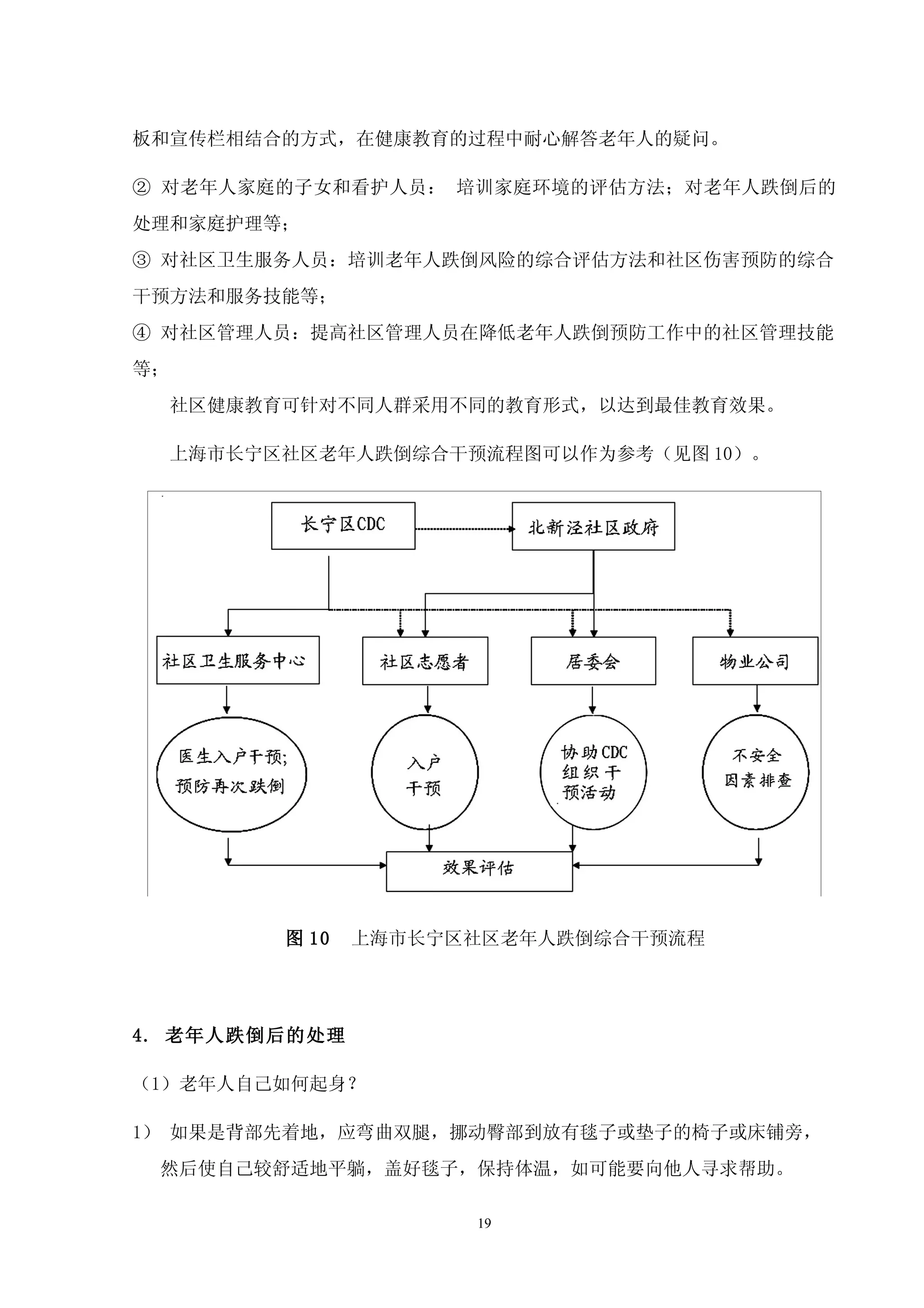 老年人跌倒干预技术指南