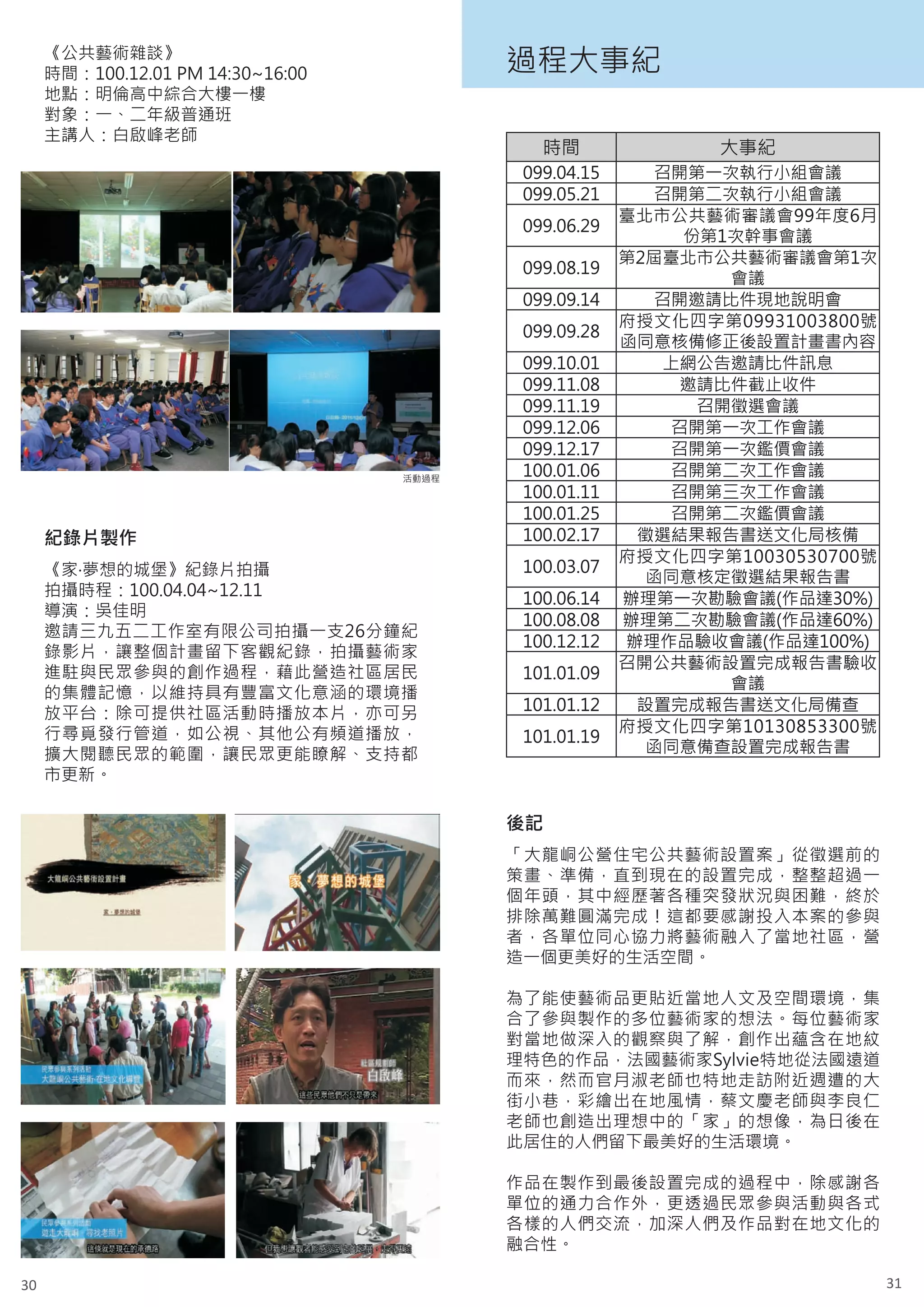 時間               大事紀
     099.04.15      召開第一次執行小組會議
     099.05.21      召開第二次執行小組會議
                 臺北市公共藝術審議會99年度6月
     099.06.29
                       份第1次幹事會議
                 第2屆臺北市公共藝術審議會第1次
     099.08.19
                          會議
     099.09.14      召開邀請比件現地說明會
                 府授文化四字第09931003800號
     099.09.28
                 函同意核備修正後設置計畫書內容
     099.10.01       上網公告邀請比件訊息
     099.11.08         邀請比件截止收件
     099.11.19          召開徵選會議
     099.12.06        召開第一次工作會議
     099.12.17        召開第一次鑑價會議
     100.01.06        召開第二次工作會議
     100.01.11        召開第三次工作會議
     100.01.25        召開第二次鑑價會議
     100.02.17    徵選結果報告書送文化局核備
                 府授文化四字第10030530700號
     100.03.07
                   函同意核定徵選結果報告書
     100.06.14   辦理第一次勘驗會議(作品達30%)
     100.08.08   辦理第二次勘驗會議(作品達60%)
     100.12.12   辦理作品驗收會議(作品達100%)
                 召開公共藝術設置完成報告書驗收
     101.01.09
                          會議
     101.01.12    設置完成報告書送文化局備查
                 府授文化四字第10130853300號
     101.01.19
                   函同意備查設置完成報告書




30                                     31
 