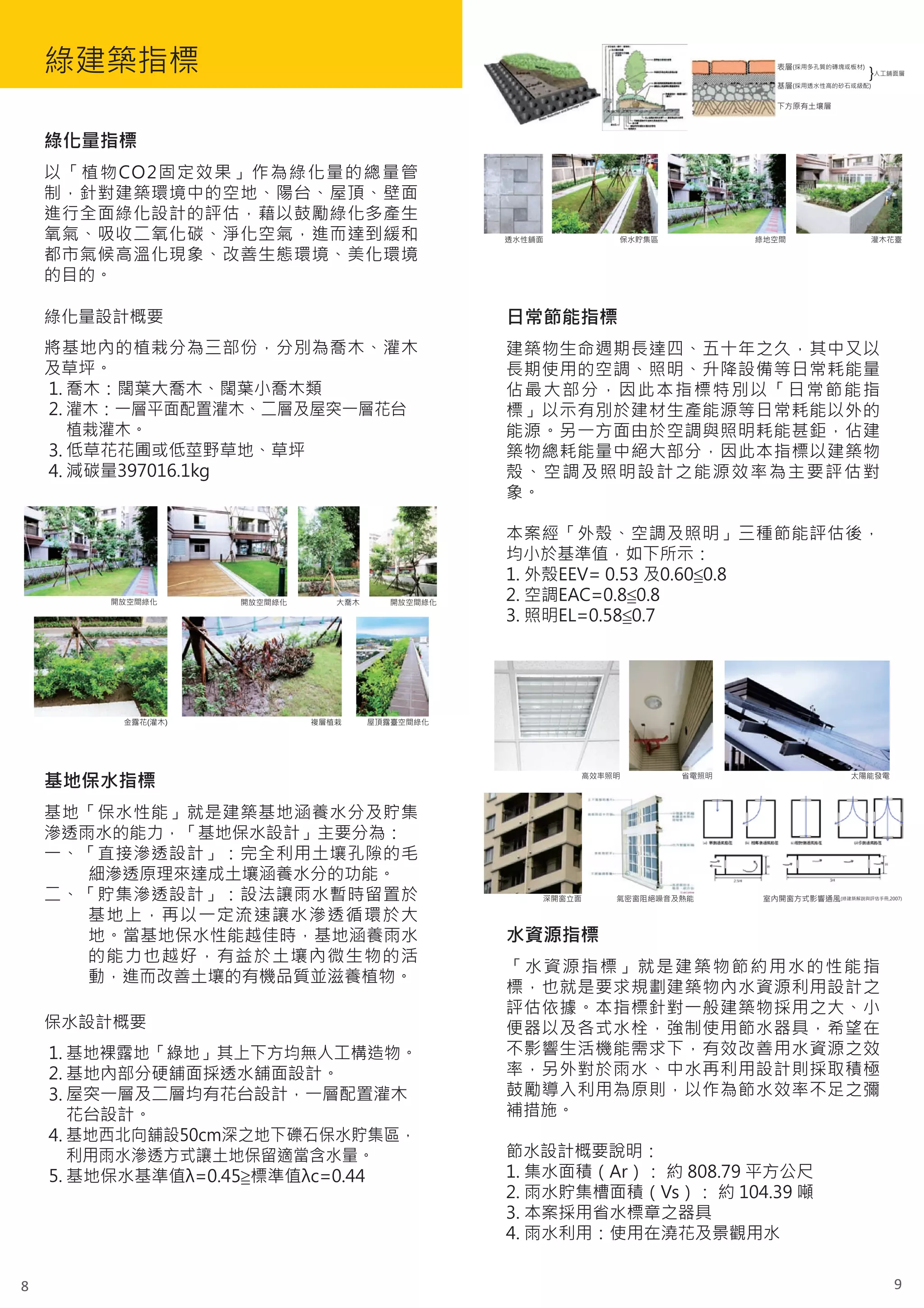 開放空間綠化     開放空間綠化      大喬木     開放空間綠化




        金露花(灌木)            複層植栽     屋頂露臺空間綠化




    基地保水指標




8                                              9
 