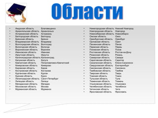 •   Амурская область       Благовещенск               •   Нижегородская область   Нижний Новгород
•   Архангельская область Архангельск                 •   Новгородская область    Новгород
•   Астраханская область Астрахань                    •   Новосибирская область   Новосибирск
•   Белгородская область Белгород                     •   Омская область          Омск
•   Брянская область       Брянск                     •   Оренбургская область    Оренбург
•   Владимирская область Владимир                     •   Орловская область       Орел
•   Волгоградская область Волгоград                   •   Пензенская область      Пенза
•   Вологодская область    Вологда                    •   Пермская область        Пермь
•   Воронежская область    Воронеж                    •   Псковская область       Псков
•   Ивановская область     Иваново                    •   Ростовская область      Ростов-на-Дону
•   Иркутская область      Иркутск                    •   Рязанская область       Рязань
•   Калиниградская область Калининград                •   Самарская область       Самара
•   Калужская область      Калуга                     •   Саратовская область     Саратов
•   Камчатская область     Петропавловск-Камчатский   •   Сахалинская область     Южно-Сахалинск
•   Кемеровская область    Кемерово                   •   Свердловская область    Екатеринбург
•   Кировская область      Киров                      •   Смоленская область      Смоленск
•   Костромская область    Кострома                   •   Тамбовская область      Тамбов
•   Курганская область     Курган                     •   Тверская область        Тверь
•   Курская область        Курск                      •   Томская область         Томск
•   Ленинградская область Санкт-Петербург             •   Тульская область        Тула
•   Липецкая область       Липецк                     •   Тюменская область       Тюмень
•   Магаданская область    Магадан                    •   Ульяновская область     Ульяновск
•   Московская область     Москва                     •   Челябинская область     Челябинск
•   Мурманская область     Мурманск                   •   Читинская область       Чита
                                                      •   Ярославская область     Ярославль
 