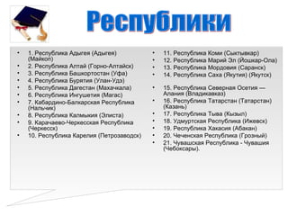 •   1. Республика Адыгея (Адыгея)           •   11. Республика Коми (Сыктывкар)
    (Майкоп)                                •   12. Республика Марий Эл (Йошкар-Ола)
•   2. Республика Алтай (Горно-Алтайск)     •   13. Республика Мордовия (Саранск)
•   3. Республика Башкортостан (Уфа)        •   14. Республика Саха (Якутия) (Якутск)
•   4. Республика Бурятия (Улан-Удэ)
•   5. Республика Дагестан (Махачкала)      •   15. Республика Северная Осетия —
•   6. Республика Ингушетия (Магас)             Алания (Владикавказ)
•   7. Кабардино-Балкарская Республика      •   16. Республика Татарстан (Татарстан)
    (Нальчик)                                   (Казань)
•   8. Республика Калмыкия (Элиста)         •   17. Республика Тыва (Кызыл)
•   9. Карачаево-Черкесская Республика      •   18. Удмуртская Республика (Ижевск)
    (Черкесск)                              •   19. Республика Хакасия (Абакан)
•   10. Республика Карелия (Петрозаводск)   •   20. Чеченская Республика (Грозный)
                                            •   21. Чувашская Республика - Чувашия
                                                (Чебоксары).
 