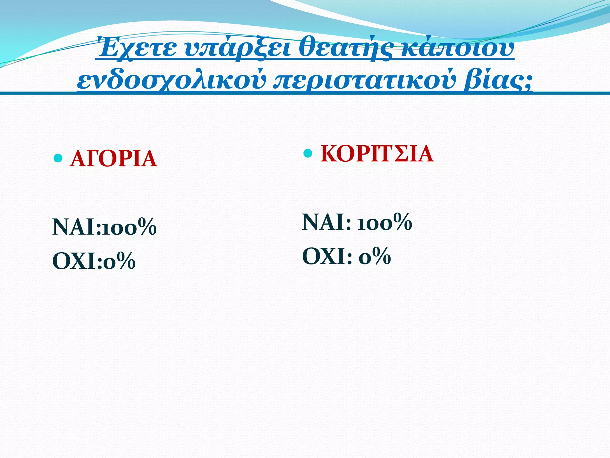 Έρεηε ππάξμεη ζεαηήο θάπνηνπ
 ελδνζρνιηθνύ πεξηζηαηηθνύ βίαο;

 ΑΓΟΡΙΑ         ΚΟΡΙΣ΢ΙΑ


ΝΑΙ:100%        ΝΑΙ: 100%
ΟΧΙ:0%          ΟΧΙ: 0%
 