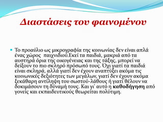 Γηαζηάζεηο ηνπ θαηλνκέλνπ

 Σο προαύλιο ωσ μικρογραφύα τησ κοινωνύασ δεν εύναι απλϊ
  ϋνασ χώροσ παιχνιδιού.Εκεύ τα παιδιϊ, μακριϊ από τα
  αυςτηρϊ όρια τησ οικογϋνειασ και τησ τϊξησ, μπορεύ να
  δεύξουν το πιο ςκληρό πρόςωπό τουσ. Όχι γιατύ τα παιδιϊ
  εύναι ςκληρϊ, αλλϊ γιατύ δεν ϋχουν αναπτύξει ακόμα τισ
  κοινωνικϋσ δεξιότητεσ των μεγϊλων, γιατύ δεν ϋχουν ακόμα
  ξεκϊθαρη αντύληψη του ςωςτού-λϊθουσ ό γιατύ θϋλουν να
  δοκιμϊςουν τη δύναμό τουσ. Και γι' αυτό η καθοδήγηση από
  γονεύσ και εκπαιδευτικούσ θεωρεύται πολύτιμη.
 