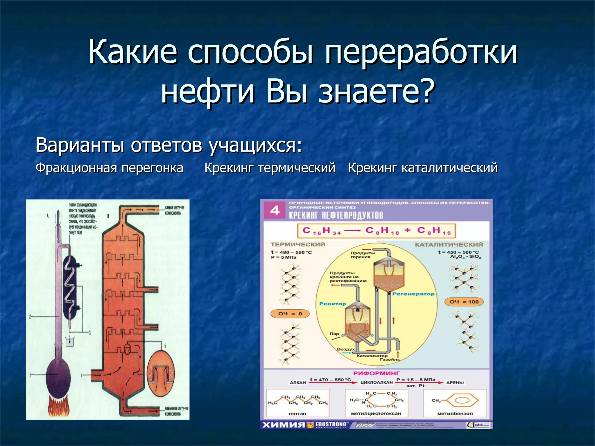Какие способы переработки
           нефти Вы знаете?
Варианты ответов учащихся:
Фракционная перегонка   Крекинг термический Крекинг каталитический
 