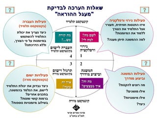 ‫שאלות הערכה לבדיקת‬
                               ‫" מעגל ההוראה"‬
          ‫פעילות העברה‬                  ‫קונטקסט תלמיד‬               ‫פעילות גירוי ורפלקציה‬
        ‫)בקונטקסט תלמיד(‬                                          ‫איזו התנסות חוויתית, תעורר‬
                                                                      ‫אצל התלמיד את הצורך‬
       ‫כיצד נעריך את יכולת‬                                              ‫ללמוד את המיומנות?‬
         ‫התלמיד להשתמש‬              ‫מה קורה‬         ‫לשם מה?‬
     ‫במיומנות על פי הצורך,‬           ‫כש...?‬         ‫למה לי?‬        ‫למה ההמשגה תיתן מענה?‬
            ‫וללא הדרכתנו?‬                          ‫גירוי‬
                               ‫העברה לישום‬
                               ‫בקונטקסט תלמיד‬      ‫ורפלקציה‬
                                           ‫4‬       ‫1‬
                                           ‫3‬       ‫2‬
                                ‫תרגול וישום‬         ‫המשגה‬
             ‫פעילויות ישום‬      ‫בקונטקסט מורה‬      ‫וביצוע מודרך‬             ‫פעילות המשגה‬
           ‫)בקונטקסט מורה(‬                                                    ‫וביצוע מודרך‬
                                      ‫איך זה‬        ‫מה זה?‬
‫כיצד נבדוק את יכולת התלמיד‬                          ‫איך מבצעים?‬           ‫מה רוצים להקנות?‬
                                      ‫עובד?‬
  ‫ליישם, את הנלמד בהמשגה,‬                                                      ‫אילו מושגים?‬
             ‫בתכנים אחרים?‬
         ‫ברמות קושי שונות?‬                                                   ‫אילו מיומנויות?‬
    ‫בשילוב מיומנויות נוספות?‬               ‫קונטקסט מורה‬
                                                                                      ‫כיצד?‬

                                         ‫מרכז מורים ארצי‬
                                           ‫למו"ט בחט"ב‬
 
