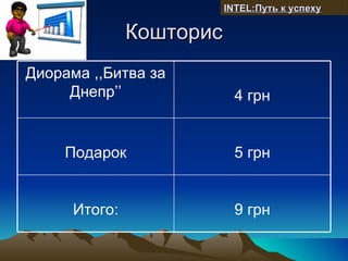 INTEL:Путь к успеху

               Кошторис
Диорама ,,Битва за
     Днепр’’                4 грн


     Подарок                5 грн


      Итого:                9 грн
 
