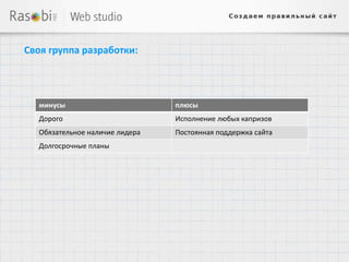 Своя группа разработки:




  минусы                        плюсы
  Дорого                        Исполнение любых капризов
  Обязательное наличие лидера   Постоянная поддержка сайта
  Долгосрочные планы
 